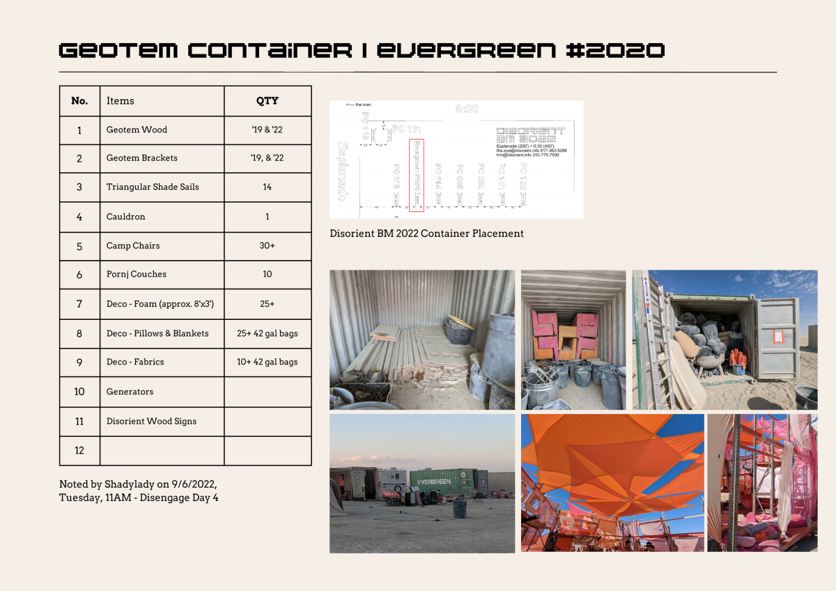 File:20220906EvergreenContainerInventoryByShadyLady.png - Disorient wiki