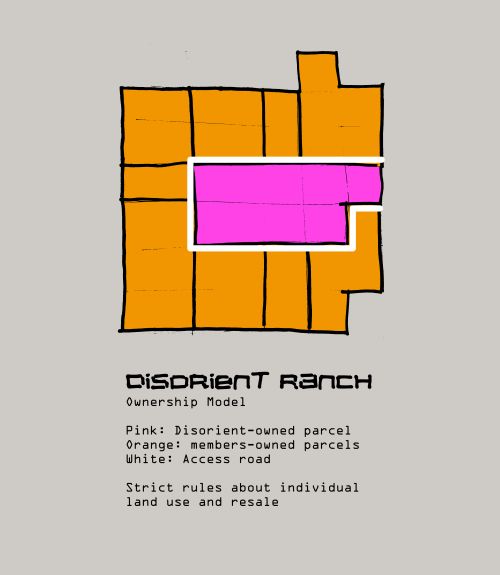 20251009.DisorientRanchOwnershipModel.jpg