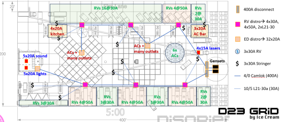 20230725 D23 power layout by icecream.png