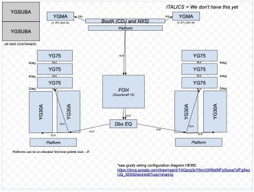 20240712.YogaSoundSystemBuildDiagram.jpg