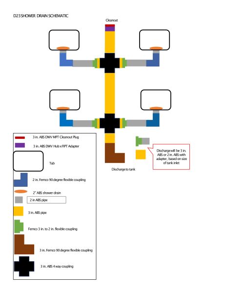 File:D23 Shower drain diagram and parts list 2.jpg