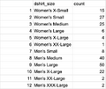 Thumbnail for version as of 19:23, 1 August 2026