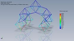 GeoTem04-Study 1-Results-Stress1.analysis.jpg
