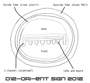 D12-ORI-ENT-LED-sign.jpg